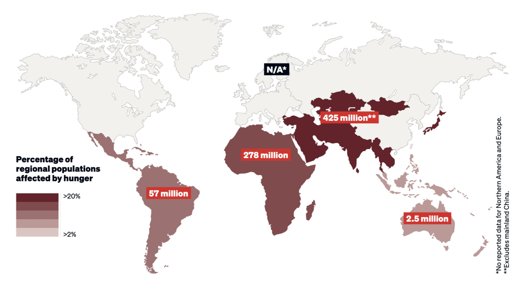 famine in the world statistics