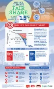 20-21_FairShareUK_Infographic_web.pdf